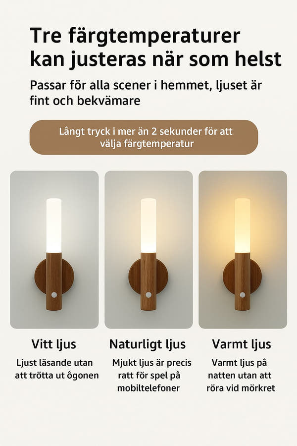 LumoSense - Smart Rörelseaktiverad Nattlampa